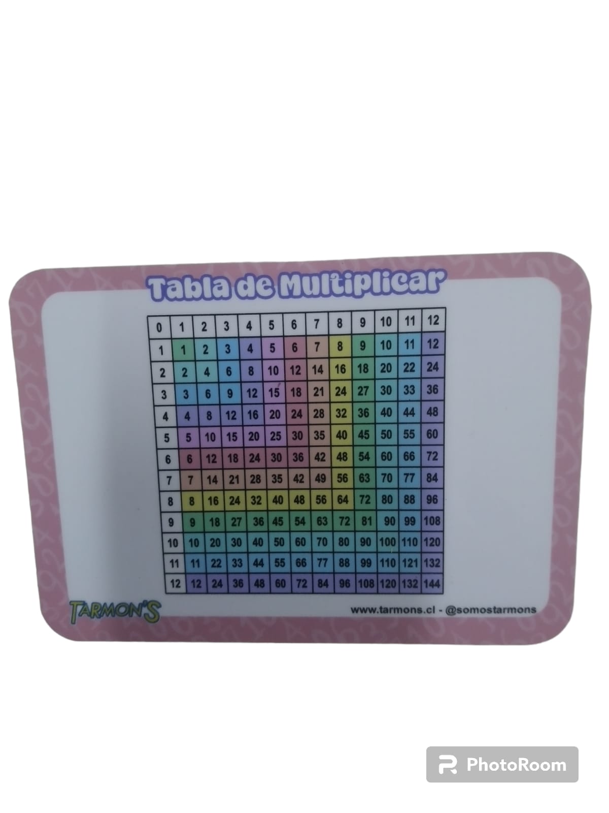Pizarra Matemática