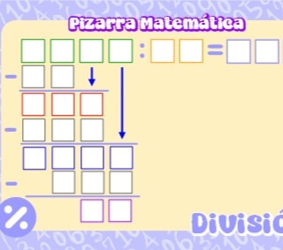 Pizarra Matemática