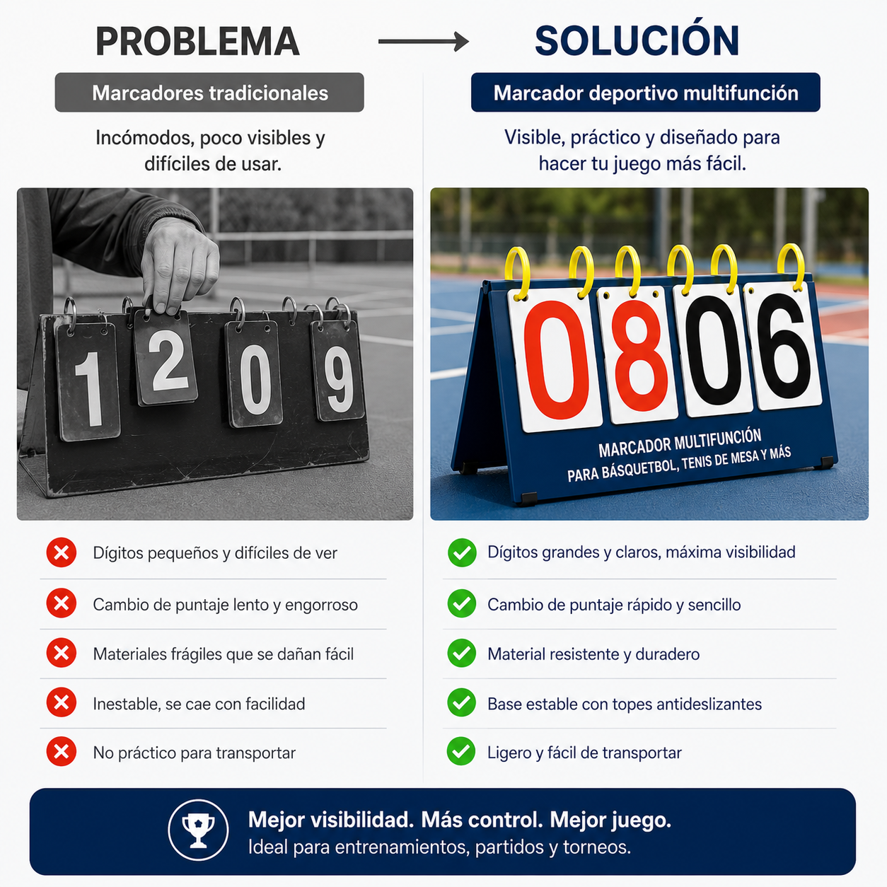 Marcador Deportivo