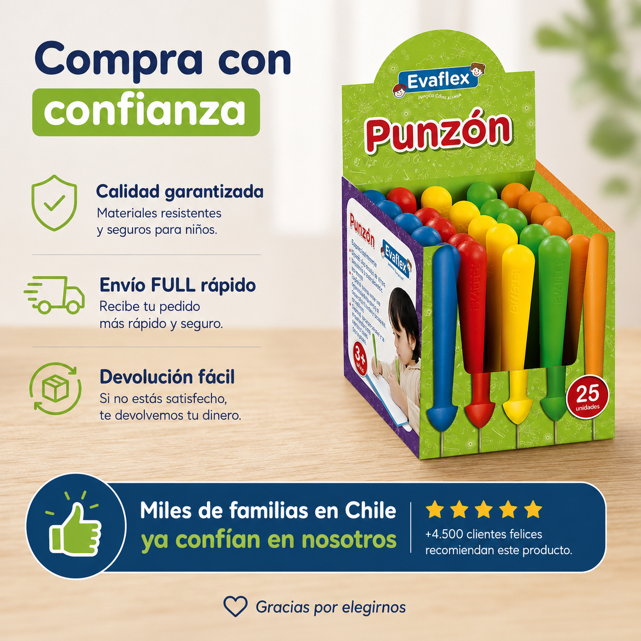 Punzón Caja