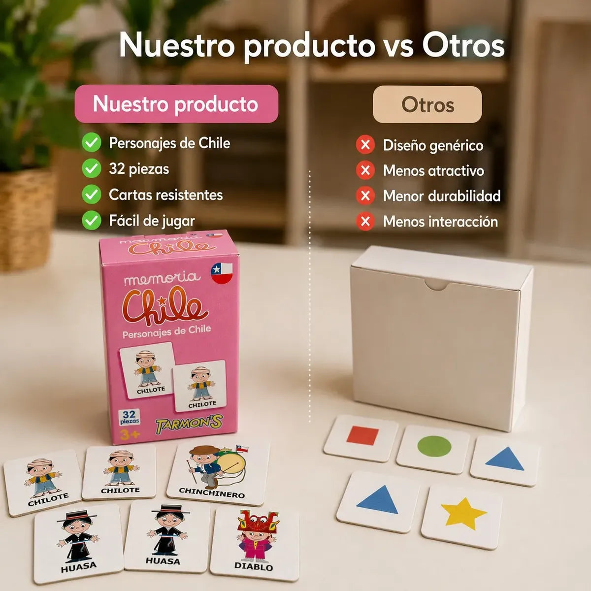 Memorice Personajes de Chile