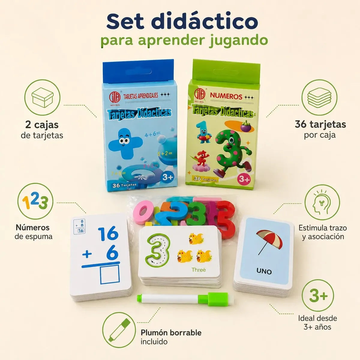 Pack Tarjetas y Pizarra con Números De Matemática Educativas